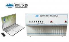 陶瓷化學成分的快速測定方法