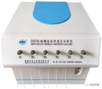 化驗室化驗分析基本手冊 之一:化驗室管理方面的各種注意事項